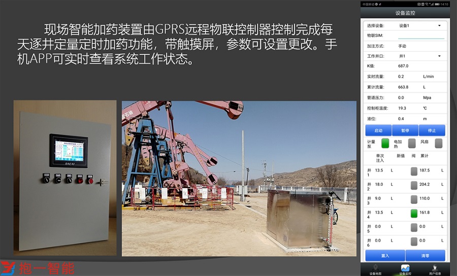 青島抱一智能油田油井智能加藥遠程控制系統(tǒng)