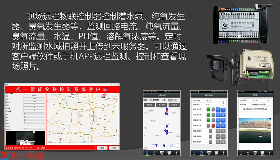 青島抱一智能河道治理遠(yuǎn)程監(jiān)測物聯(lián)系統(tǒng)